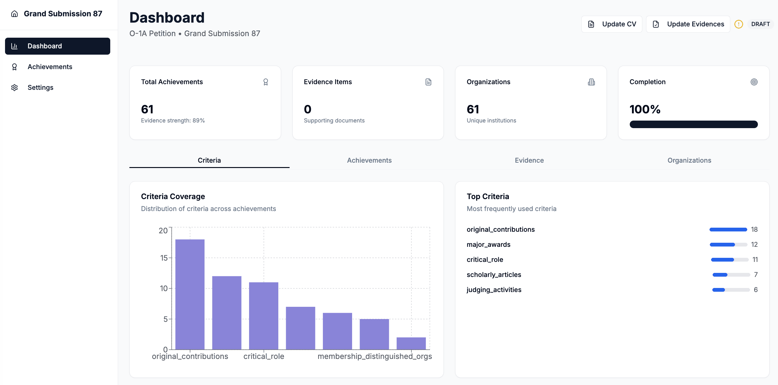 VisaThesis Screenshot